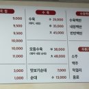 장수국밥 - 영주시 옥계로 9 | 장수국밥