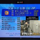 2월 얼마 안남았는데 28일까지 쉬면 안될까?