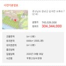 창녕군길곡면오호리보건진료소 | 경상남도 창녕군 길곡면 오호리 702-40 토지 를 소개해 드립니다.