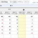 YES언더웨어 이미지