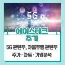 (주)에이스네트웍 이미지