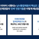 미래독서실 네이버블로그
