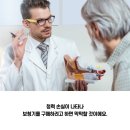 당진시 당진중앙3로 88-3 네이버블로그