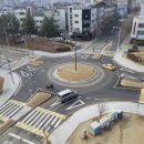 교차로 이미지