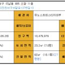 서구-02-60 이미지
