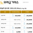 금한돈 - 제주시 평전길 10 | 금한돈
