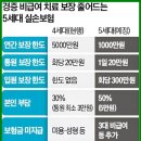 스타서비스 이미지