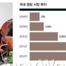 자연의집 이미지