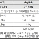 워낭농장 이미지