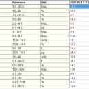행운동물병원 이미지