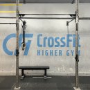 짐 핏 부산 이미지