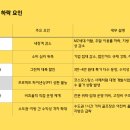 팩텀프라이빗에쿼티