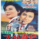 지구레코드