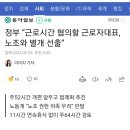 정부 “근로시간 협의할 근로자대표, 노조와 별개 선출” 이미지