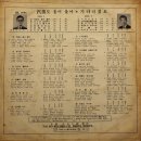 박형배 김승욱 [기적도 울어 울어／기다리겠오] (1967) 이미지