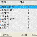 도구로 73 이미지