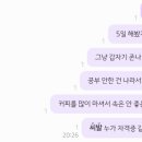 (주)스파비담 이미지