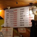 잘빠진곱창