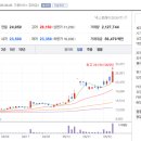 대명2태양광발전소 이미지