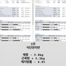 히트앤핏 이미지