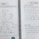 글숲문해력논술교습소