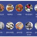 봉산동게장골목(국동주택단지) | 🌊 2025 여수 10미(味) 완전 정복 가이드: 현지인 추천 맛집, 제철 정보, 가격까지 총정리!