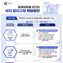 창원 국제 공인 행정사사무소 이미지