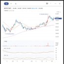 아이엠지테크(주) 이미지