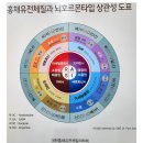 사랑손한의원 이미지