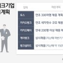 케이인력개발 뉴스1