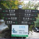 충북 보은 속리산 산행 및 사찰순례 ⑥ / 하산, 그리고 속리산 법주사를 찾아서 이미지