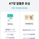 알뜰요금제로 통신비·문화비 절약 : 월 8천 원에 영화+독서 무제한