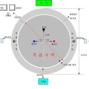 포항시장배 실전격검대회가 시의 사정으로 연기되었습니다. 이미지