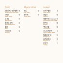 더노벰버라운지구읍뱃터점