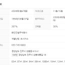 상봉화인아파트 이미지