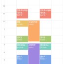 경보그린세탁소 | 7월 말~8월 초 일기