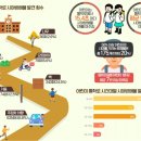 주정차78 이미지