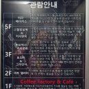 커피커퍼커피박물관 티스토리