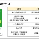 다제스팜 네이버블로그