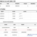 잠원동001 이미지