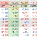 (주)케이아이환경 네이버블로그