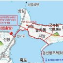 가덕도 척화비 이미지