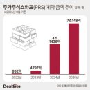 프레리 네이버블로그