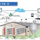 호남축산 이미지