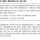 법인 합병시 행정처분(누적) 승계 여부 이미지