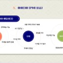 지아이에듀테크 이미지