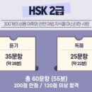 금정급수