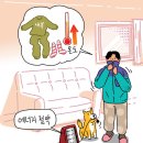 포비아