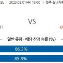 2월1일 여자농구 자료정보 이미지