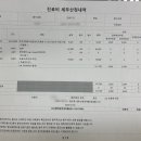 이브산부인과의원 이미지